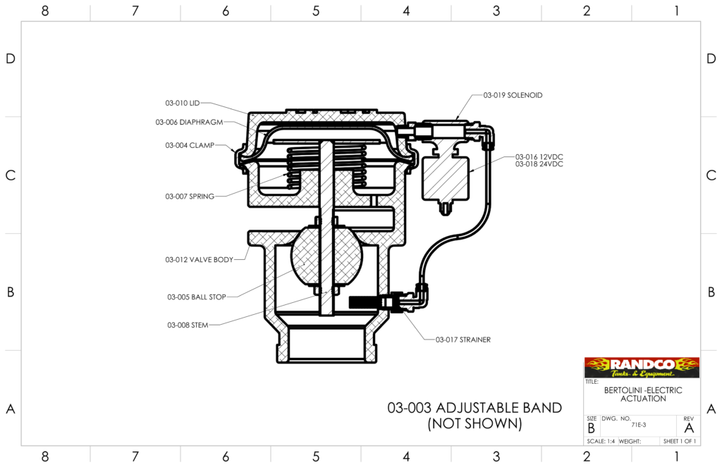 Cross-section parts diagram of the B/Mc electric water truck spray valve, parts 03-013 and 03-015, showing the solenoid, 12VDC and 24VDC coils and strainer, each labelled by its Randco part number